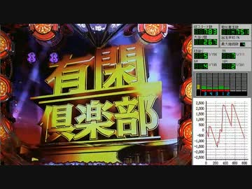 CR 有閑倶楽部 ASA part3