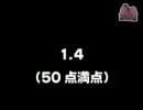 今井メロ