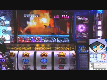 【パチスロ】　デビルサバイバー２　最後の７日間　【設定６】PART２