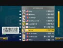 マリオカート8 エキサイトバイク 1:39.461 JR（Dpad）