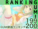 GUMI新曲ランキング#199&#200