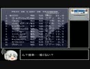 MUR、凱旋門へ行く　2/2【ダビスタ３】