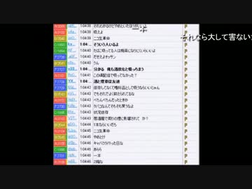 【2014/05/27】うんこちゃん『火曜日』 3/6