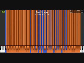 ネクロファンタジア　200万譜面