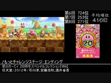 みんなで決めるゲーム音楽ベスト100常連曲集　Part36