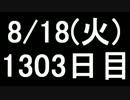【１日１実績】たくさんの自分　その10【Xbox360／XboxOne】
