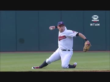 【MLB】アズドゥルバル・カブレラの魅せプ集
