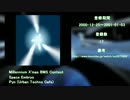 BMSイベント優勝曲集part1(1999～2001-9）