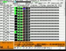 ヘクター'87 HISTORY1のBGMを耳コピ