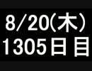 【１日１実績】たくさんの自分　その12【Xbox360／XboxOne】