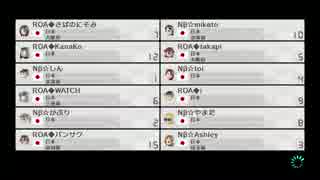 【MK8】ROA　vsNβ　【プレイ動画】　2GP