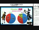 [2周年FF14] エオルゼア領勢調査 1/3