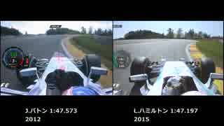 F1 ベルギーGP予選 2012年 vs 2015年 オンボード映像 比較