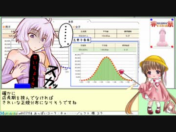 月読アイの理系なお話 『神様が愛した正規分布 [完結編]』【ひじき祭】