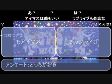 【悲報】高田健志、ラブライバーになる　2015/08/20　その3