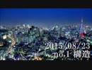 ショートサーキット出張版読み上げ動画661nico.mp4