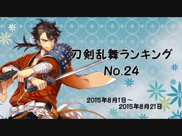 刀剣乱舞ランキング　№24