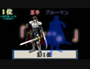 千年戦争アイギスニコニコユニット出撃ランキング(仮)
