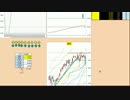 日経２２５先物デイトレードプラン　2015/8/24