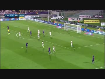 【調子は良い】フィオレンティーナ×本田ＡＣミラン【心配なし】