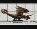 ホモと学ぶモンスターの大きさ　その２