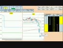 日経２２５先物デイトレードプラン　2015/8/26