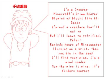 (RKRN)不破雷蔵と鉢屋三郎を歌うダン・ブルのCreeper Rap