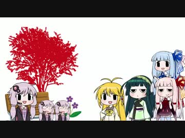 【結月ゆかり】　ゆかり･ザ･ムービー　マッドネスゆかり　【VOICEROID】