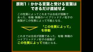 【改訂版】ゆっくりが論文の書き方を教えるよ 第9回 修飾の順序