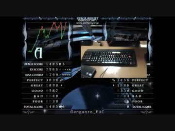 【発狂BMS】★★7 G e n g a o z o _ F U C easyclear【声あり超注意】