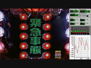 CR 有閑倶楽部 ASA part4