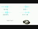 【ハイキュー!!】f/r/o/m Y t/o Y【青葉城西3年】