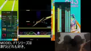 ドラムマニアプレー日記Part.22