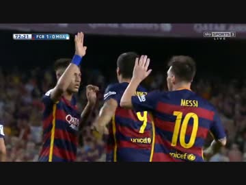 【LaLiga第2節】バルセロナvsマラガ