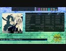 【DTX Mania】Break out! MMDPV Full Size