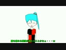 【トークロイド】闇音がインタビューしてみた【初音ミク誕生祭2015】