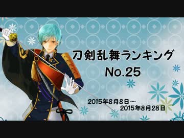 刀剣乱舞ランキング　№25