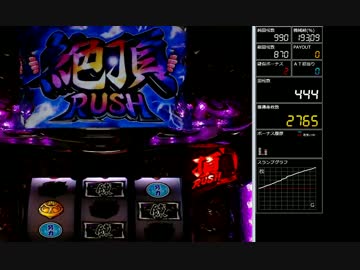 パチスロ 押忍！サラリーマン番長　絶頂ラッシュ集 part6