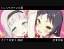声優がカバーするアイドルソング集（昭和～平成)