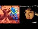 IKZO×本田美奈子：1986年のIKZO