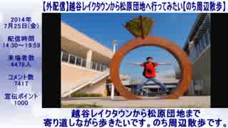 ハシケン 外配信_総集編 2014年07月25日