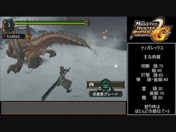 【MHP2G】 ねっとりと勲章コンプリートを目指す Part4 【ゆっくり実況】