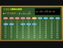 ４つの４で１～１００を作ろう