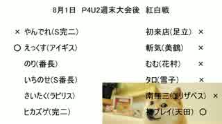 8月1日　スーパービンゴ郡山店　P4U2紅白戦　③