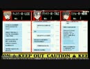 【TRPG】▼まるで やくに たたない！Vol,1.5【パラノイア】＃3
