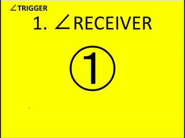 曲中に出てくるタイトルの数を数えてみた＠「∠TRIGGER」「PANORAMA PORNO」