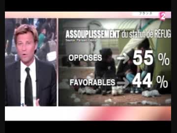 終わり無き難民流入に独政府が特例措置強調も絶対に行けると自信の難民w