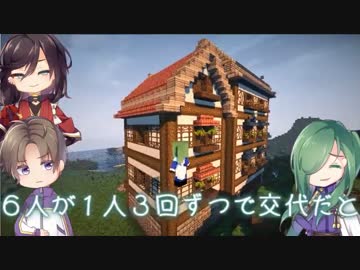 【刀剣乱舞】にっかりファクトリー新舞倉物語３【偽実況】