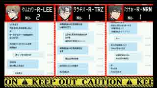 【TRPG】▼まるで やくに たたない！Vol,1.5【パラノイア】＃4
