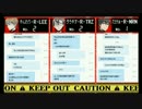 【TRPG】▼まるで やくに たたない！Vol,1.5【パラノイア】＃6